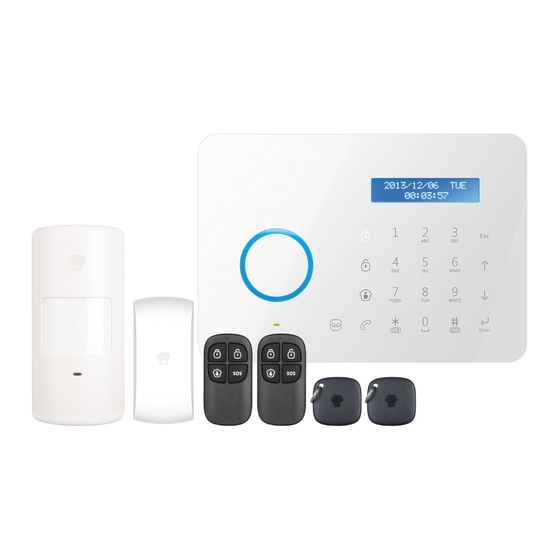 Response Electronics miGaurd G5 Quick Start Manual