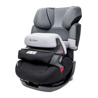 CYBEX PALLAS-fix User Manual
