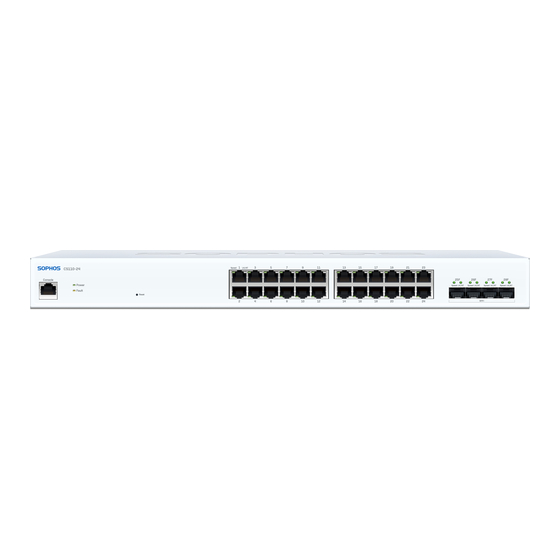 Sophos CS110-48P Operating Instructions Manual