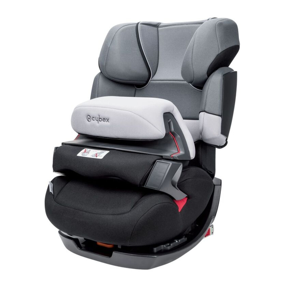 CYBEX PALLAS-fix User Manual