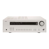 Arcam DiVA AVR250 Service Manual