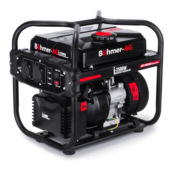 Bohmer-AG i2500W Manual