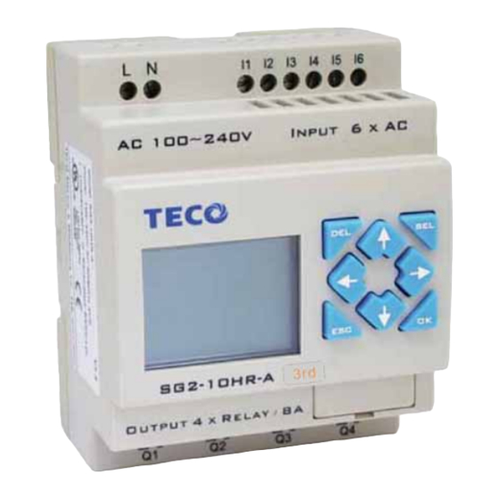 TECO SG2-DNET User Manual
