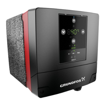 Grundfos BACnet for MIXIT Functional Profile And User Manual