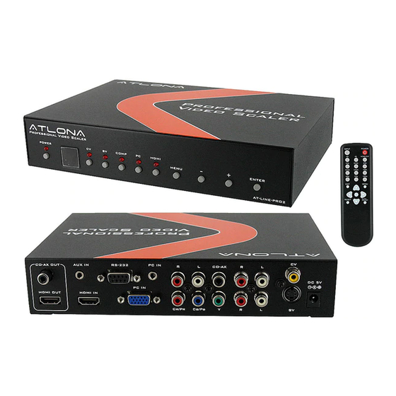 Atlona AT-LINE-PRO2 User Manual