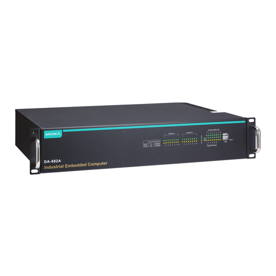 Moxa Technologies DA-682A-DPP Hardware User Manual