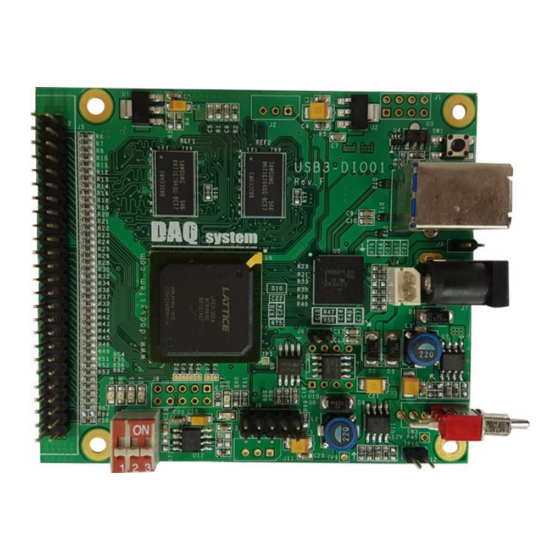 DAQ system USB3-DIO01 User Manual