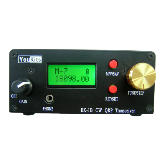 YouKits EK-1B Operating Manual