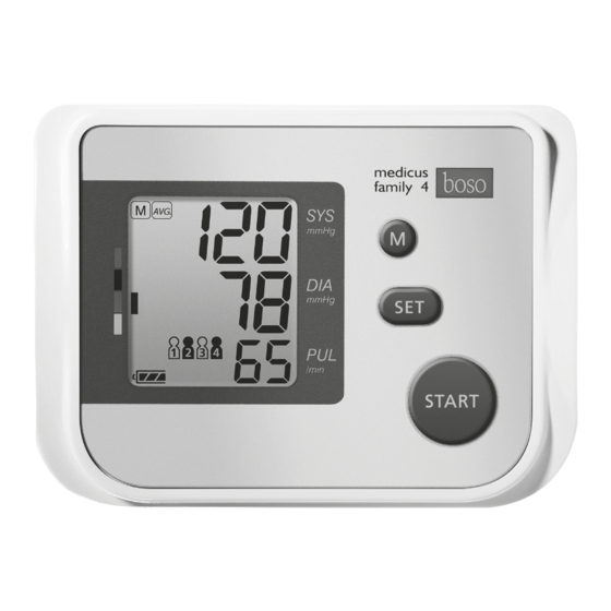 Bosch+Sohn medicus family 4 User Instructions