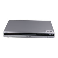 Sony RDR-HX525 Service Manual