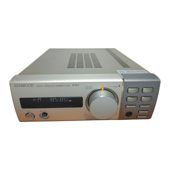 Kenwood R-SE7 Service Manual