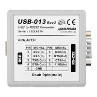 Humandata USB-013 User Manual