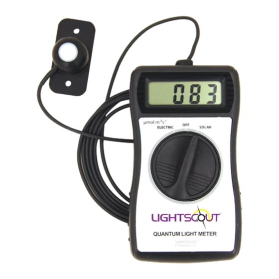 Spectrum Technologies LightScout 3415F Product Manual