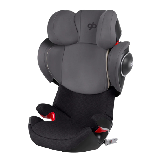 GB ELIAN-FIX Quick Start Manual