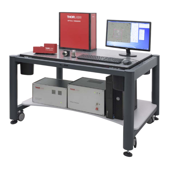 THORLABS OTM200 User Manual