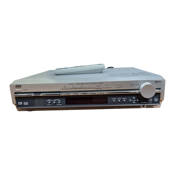 JVC RX-DV3RSL Instructions Manual