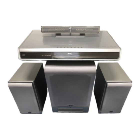 JVC Sophisti DD-3 Instructions Manual