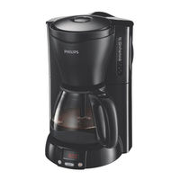 Philips HD7567/20 Service Manual