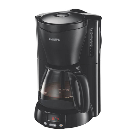 Philips HD7567/20 Service Manual