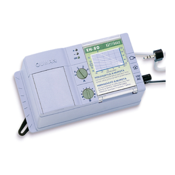 OUMAN EH-80 Operating Instructions