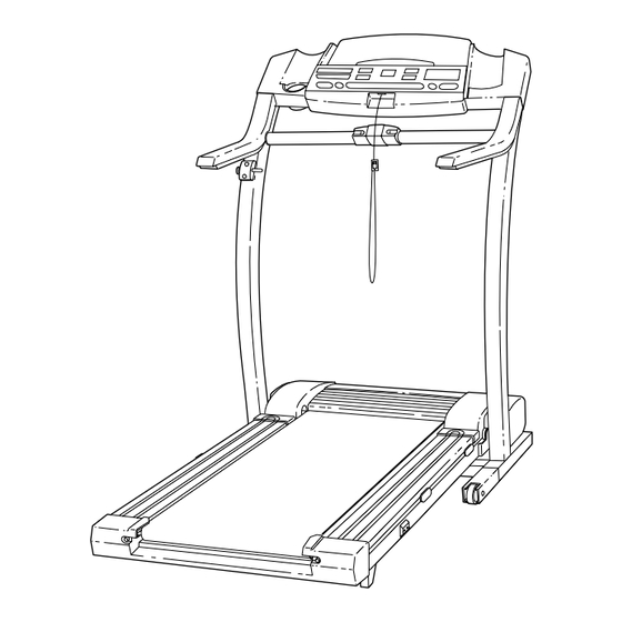 ProForm TREADMILL PFTL59610 User Manual