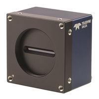 Teledyne Piranha4 User Manual