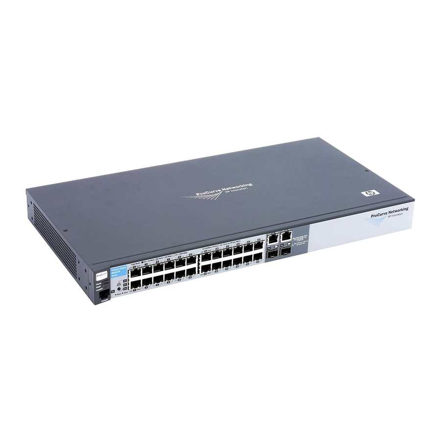 HP Q.11. (2510-24) Access Security Manual