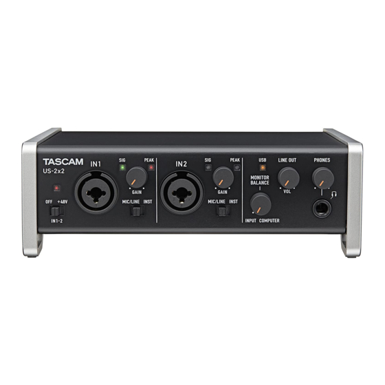 Tascam US-2x2 Owner's Manual