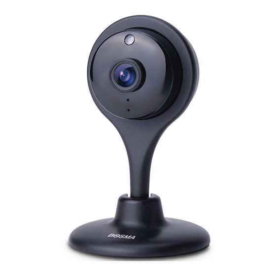 Bosma InCam User Manual
