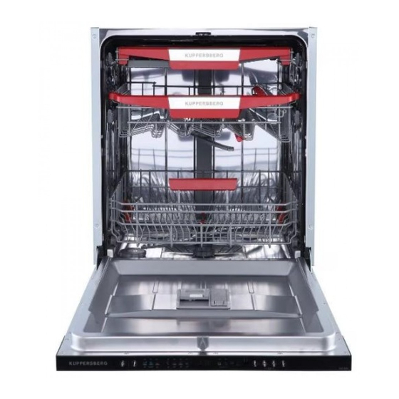 Kuppersberg GLM 6081 Technical Passport