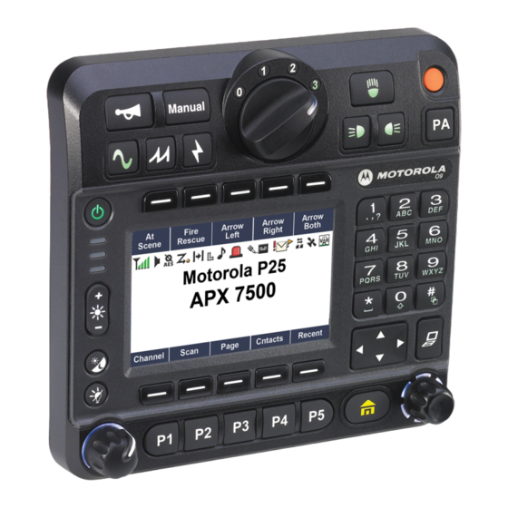 Motorola ASTRO APX O9 Manuals