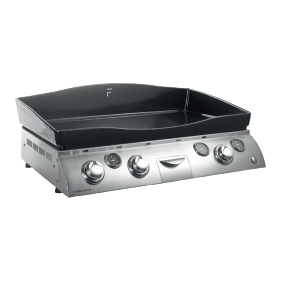FORGE ADOUR Innova Series Instructions For Use Manual