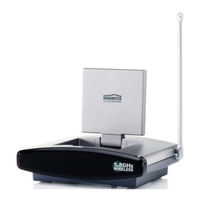 Marmitek GigaVideo 580 User Manual