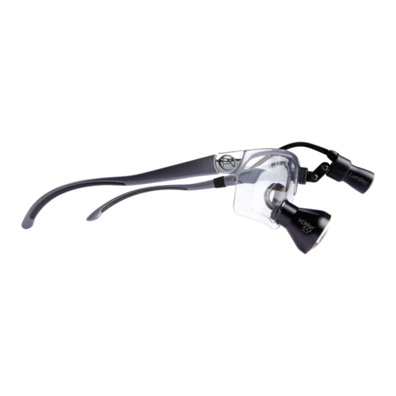 DenMat PeriOptix MicroLine Mini Directions For Use Manual
