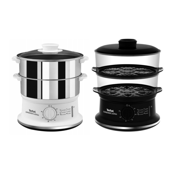 TEFAL Panduan Pengguna User Manual