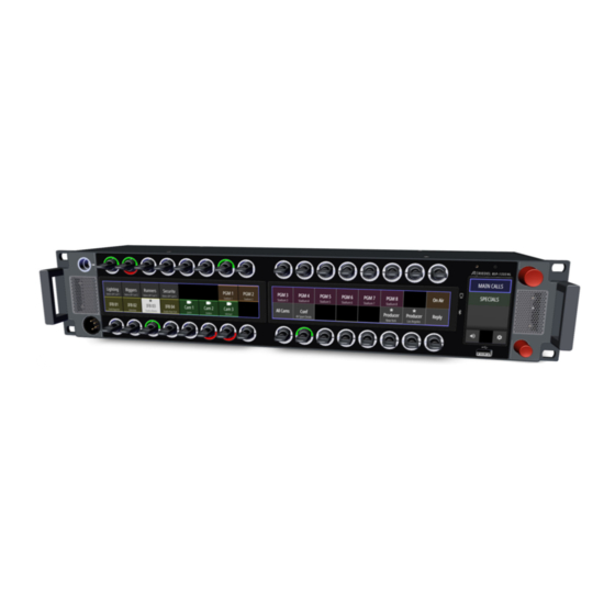 Riedel SmartPanel 1.0 1200 Series Manuals