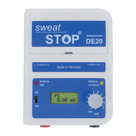 Functional Cosmetics Company SweatStop DE20 Manuals