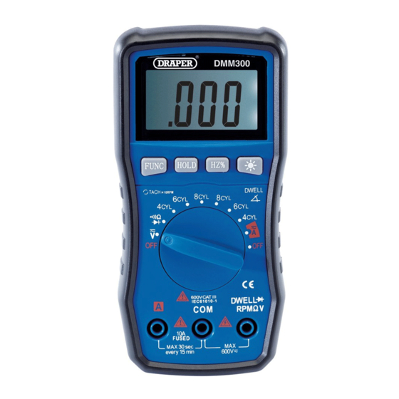 Draper 41821 User Manual