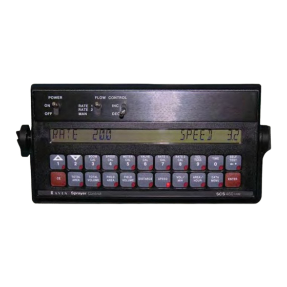 Raven SCS 460 Installation & Service Manual
