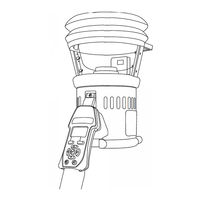 Testifire 1000 Series User Manual