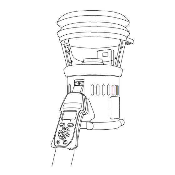 Testifire 1000 Series User Manual