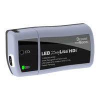Designs for Vision DVI-LEDSC User Manual