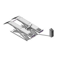 Peak PX09A Installation And Service Manual