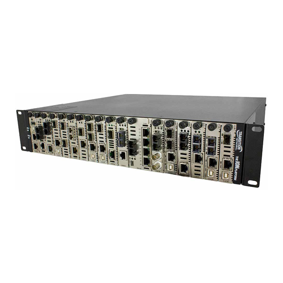 Transition Networks ION219 Series Install Manual