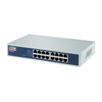 CNET CSH-1600 Product Specifications