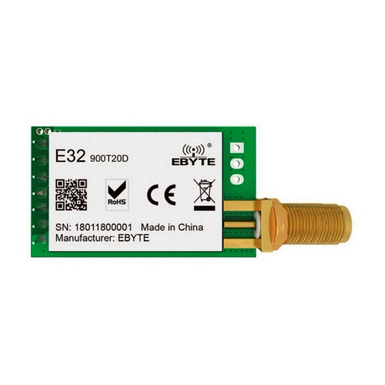 Ebyte E32-900T20D LoRa Wireless Module Manuals