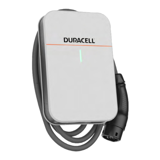 Duracell DuraCharger Operating Manual