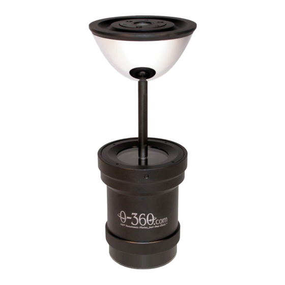 0-360.com Panoramic Optic Quick Start Manual