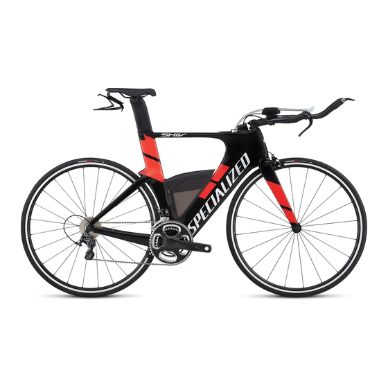 Shiv Expert User Manual