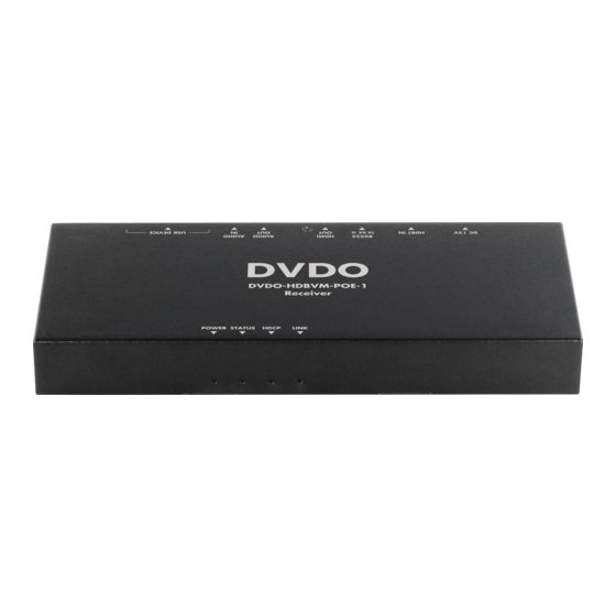 DVDO HDBVM-POE-1 User Manual